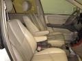 Pearl White - RX 300 Photo No. 9