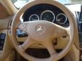 Black - C 300 4Matic Luxury Photo No. 18