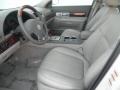 Ceramic White Tri-Coat - LS V6 Photo No. 4