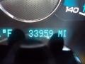 Gold Mist Metallic - Malibu LTZ Sedan Photo No. 18