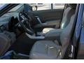 Carbon Gray Pearl - RDX  Photo No. 8