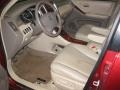 2005 Salsa Red Pearl Toyota Highlander Limited 4WD  photo #7