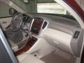 2005 Salsa Red Pearl Toyota Highlander Limited 4WD  photo #15