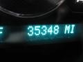 Imperial Blue Metallic - Malibu LTZ Sedan Photo No. 16