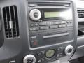 Billet Silver Metallic - Ridgeline RTX Photo No. 11