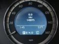 Black - C 300 4Matic Photo No. 11