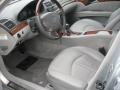 Iridium Silver Metallic - E 500 Sedan Photo No. 4