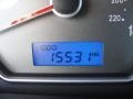 Carbon Gray Metallic - Elantra GLS Sedan Photo No. 44