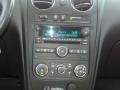 Aqua Blue Metallic - HHR LT Photo No. 20