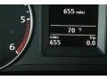 Candy White - Jetta TDI Sedan Photo No. 20