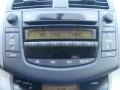 Everglade Metallic - RAV4 Limited Photo No. 19
