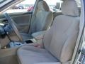 Aloe Green Metallic - Camry LE Photo No. 9
