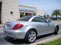 2009 Iridium Silver Metallic Mercedes-Benz SLK 350 Roadster  photo #6