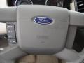 2007 Carbon Metallic Ford Edge SE AWD  photo #29