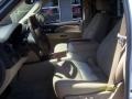 Summit White - Yukon Denali AWD Photo No. 5