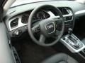 Ibis White - A4 2.0T quattro Avant Photo No. 11