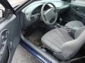 Indigo Blue Metallic - Cavalier Coupe Photo No. 11