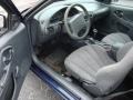 2000 Indigo Blue Metallic Chevrolet Cavalier Coupe  photo #11