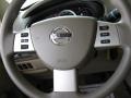 2007 Nordic White Pearl Nissan Quest 3.5 S  photo #24