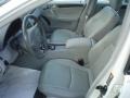 Alabaster White - C 320 Sedan Photo No. 19