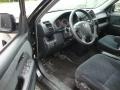 2005 Nighthawk Black Pearl Honda CR-V EX 4WD  photo #11