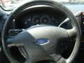 2004 Black Ford Explorer Limited 4x4  photo #23