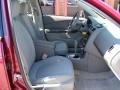 2006 Sport Red Metallic Chevrolet Malibu LS Sedan  photo #13