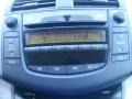 Black - RAV4 4WD Photo No. 20