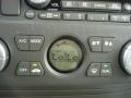 Amazon Green Metallic - Ridgeline RTL Photo No. 22
