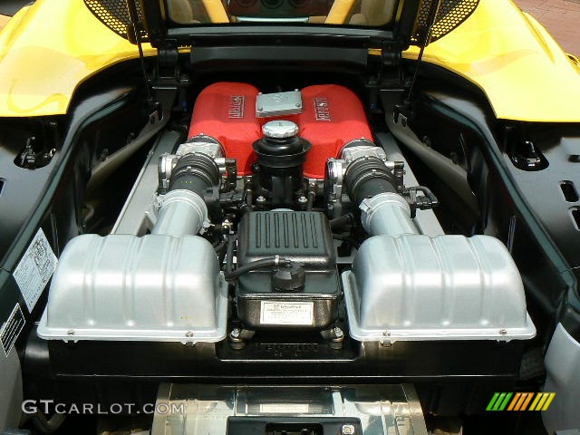 2004 Ferrari 360 Spider F1 3.6 Liter DOHC 40-Valve V8 Engine Photo #277918