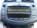 Everglade Metallic - RAV4 4WD Photo No. 19
