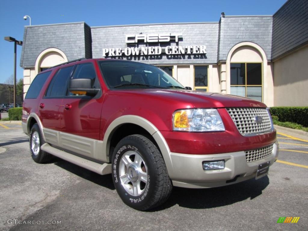 Redfire Metallic Ford Expedition