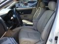 White Diamond Pearl - SRX V6 Photo No. 9