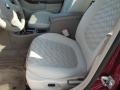 2004 Sport Red Metallic Chevrolet Malibu Maxx LS Wagon  photo #10