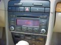 Alpaka Beige Metallic - A4 2.0T Cabriolet Photo No. 15