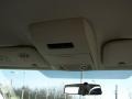 Sunburst Orange Pearl - Grand Caravan SXT Photo No. 17