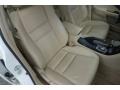 Premium White Pearl - TSX Sedan Photo No. 34