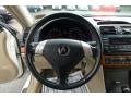 Premium White Pearl - TSX Sedan Photo No. 37