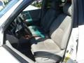 Super White - Highlander Hybrid Limited 4WD Photo No. 8