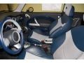 Hyper Blue Metallic - Cooper S Hardtop Photo No. 19