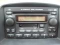 2005 Sahara Sand Metallic Honda CR-V EX 4WD  photo #16