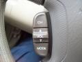2005 Sahara Sand Metallic Honda CR-V EX 4WD  photo #19