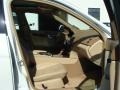 Arctic White - C 300 4Matic Luxury Photo No. 9