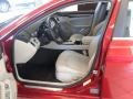 Crystal Red Tintcoat - CTS 4 3.0 AWD Sport Wagon Photo No. 25