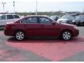 Ruby Red - Optima LX Photo No. 6