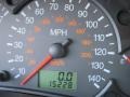 Infra-Red - Focus ZX5 SES Hatchback Photo No. 15