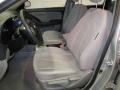 QuickSilver Metallic - Elantra GLS Sedan Photo No. 10