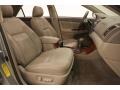 Mineral Green Opalescent - Camry XLE V6 Photo No. 18