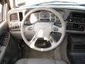 Summit White - Yukon Denali AWD Photo No. 13