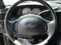 Black/Silver Steering Wheel Photo for 2003 Ford F150 #28273670